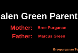 Jalen Green Parents